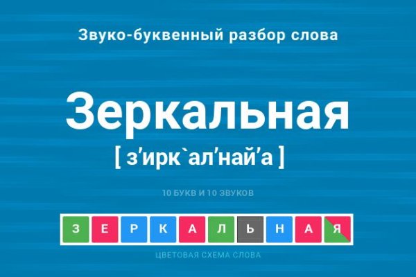 Почему в кракене пользователь не найден